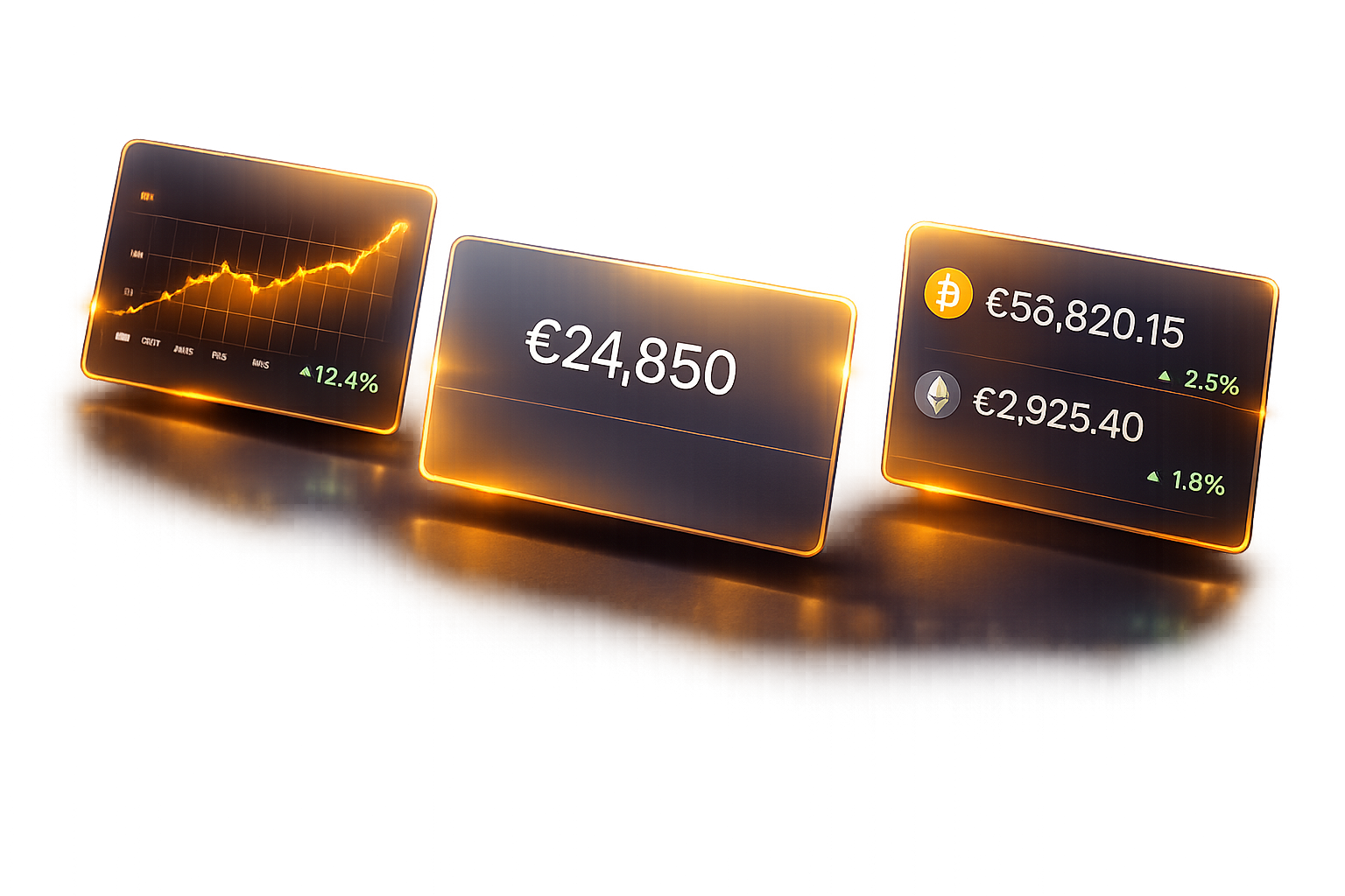 Dashboard Global Invest